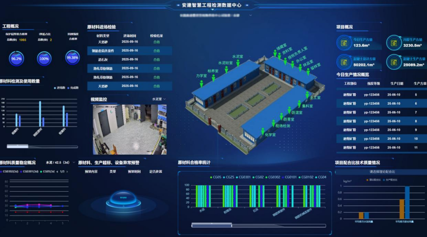 安建智慧工程檢測(cè)管理平臺(tái)。